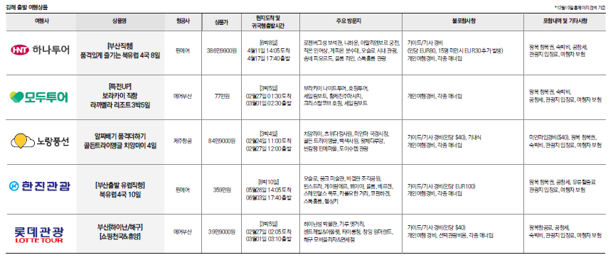 뉴스 사진